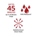 ⁦מכונת גילוח Remington רמינגטון R4000 שריג במלאי⁩ – תמונה ⁦4⁩