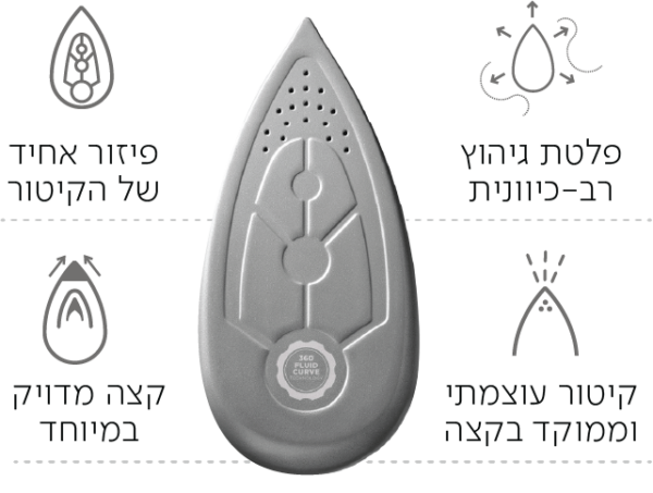 ⁦מגהץ קיטור La Vaporella XM82C מבית POLTI⁩ – תמונה ⁦3⁩