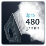 מגהץ קיטור Rowenta DG9222F0 רוונטה במלאי – תמונה 2