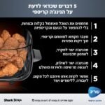⁦FN103 מערכת בישול ניידת מזכוכית CRISPI מבית NINJA⁩ – תמונה ⁦4⁩
