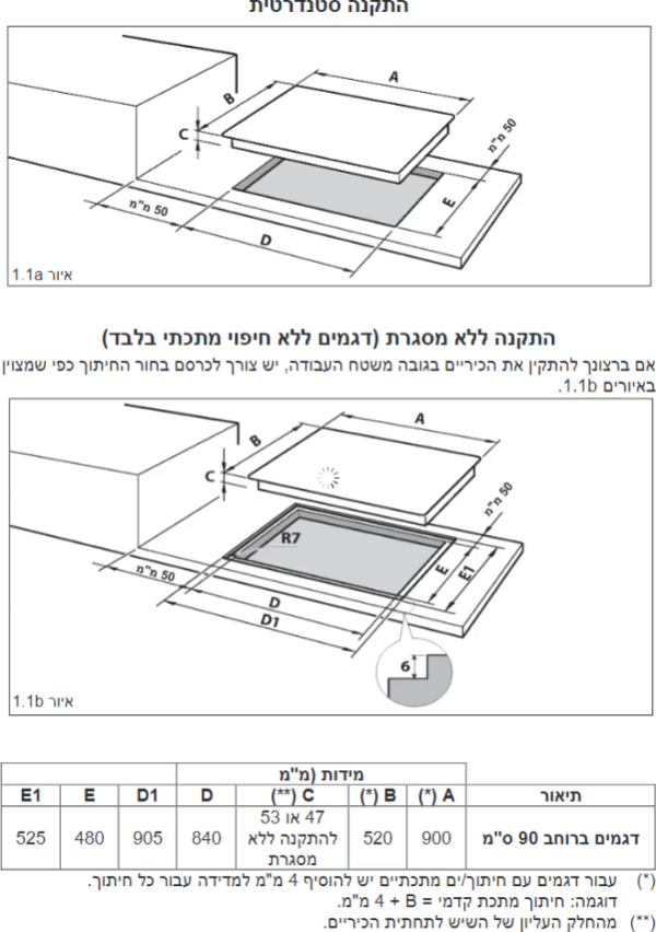 ⁦RI3FS964IC כיריים אינדוקציה 90 ס”מ מבית ROSIERS⁩ – תמונה ⁦3⁩