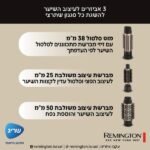 ⁦AS7700 מעצב שיער באוויר חם 6 ב- 1 מבית Remington⁩ – תמונה ⁦4⁩